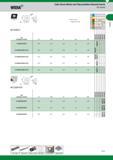 217 Widia Cubic Boron Nitride and Polycrystalline Diamond Inserts ISO Inserts (C) CCGW-C ISO Catalogue number Обозначение инструмента по каталогу Лучши Каталог WIDIA 2017 Металлорежущий инструмент Стационарный и вращающийся для металлообрабатывающих станков и оборудования Стр. B197 ENG