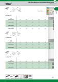 227 Cubic Boron Nitride and Polycrystalline Diamond Inserts Widia ISO Inserts DCMW-FST ISO Catalogue number Обозначение инструмента по каталогу Лучший Каталог WIDIA 2017 Металлорежущий инструмент Стационарный и вращающийся для металлообрабатывающих станков и оборудования Стр. B207 ENG