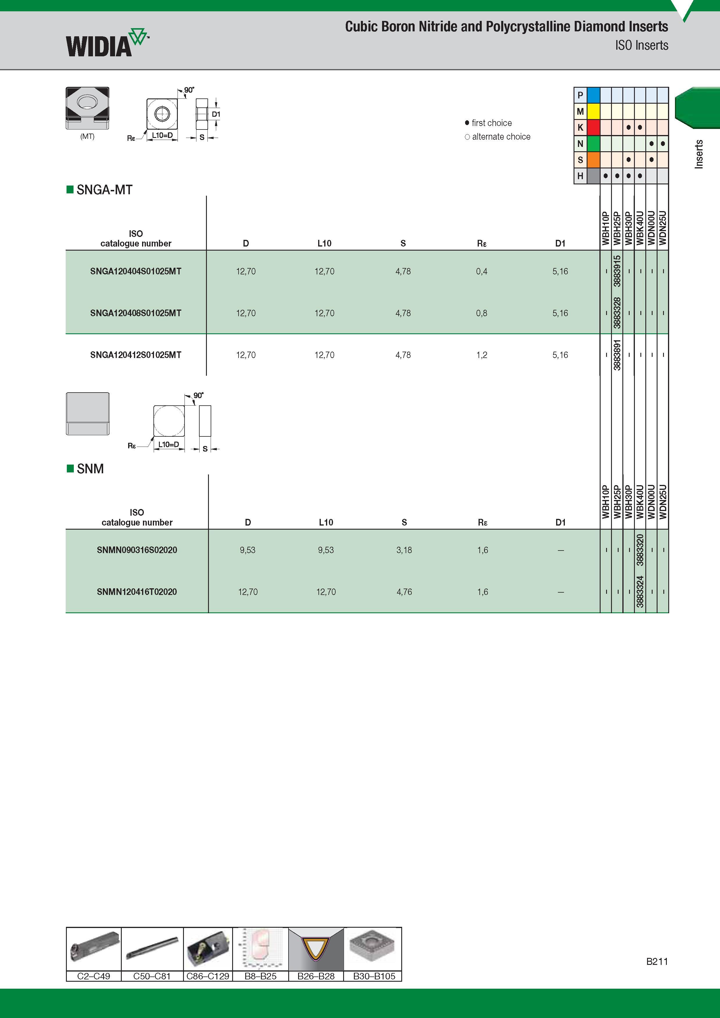 231 Cubic Boron Nitride and Polycrystalline Diamond Inserts Widia ISO Inserts 0 L10=D (MT) SNGA-MT ISO Catalogue number Обозначение инструмента по ката Каталог WIDIA 2017 Металлорежущий инструмент Стационарный и вращающийся для металлообрабатывающих станков и оборудования Стр. B211 ENG