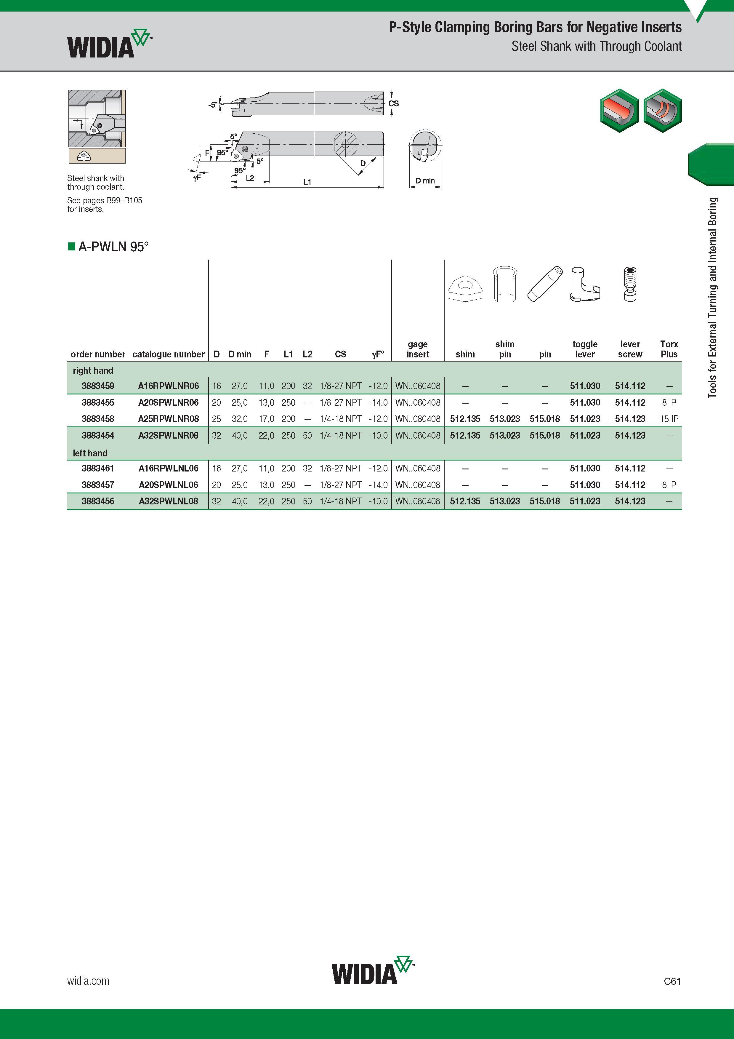 301 P-Style Clamping Boring Bars for Negative Inserts Widia Steel Shank with Through Coolant Steel shank with through coolant See pages B99-B105 for in Каталог WIDIA 2017 Металлорежущий инструмент Стационарный и вращающийся для металлообрабатывающих станков и оборудования Стр. C61 ENG