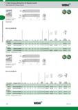 302 Tools for External Turning and Internal Boring Токарный инструмент Widia для наружного точения и внутреннего растачивания C-Style Clamping Boring B Каталог WIDIA 2017 Металлорежущий инструмент Стационарный и вращающийся для металлообрабатывающих станков и оборудования Стр. C62 ENG