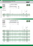 306 Tools for External Turning and Internal Boring Токарный инструмент Widia для наружного точения и внутреннего растачивания S-Style Clamping Boring B Каталог WIDIA 2017 Металлорежущий инструмент Стационарный и вращающийся для металлообрабатывающих станков и оборудования Стр. C66 ENG