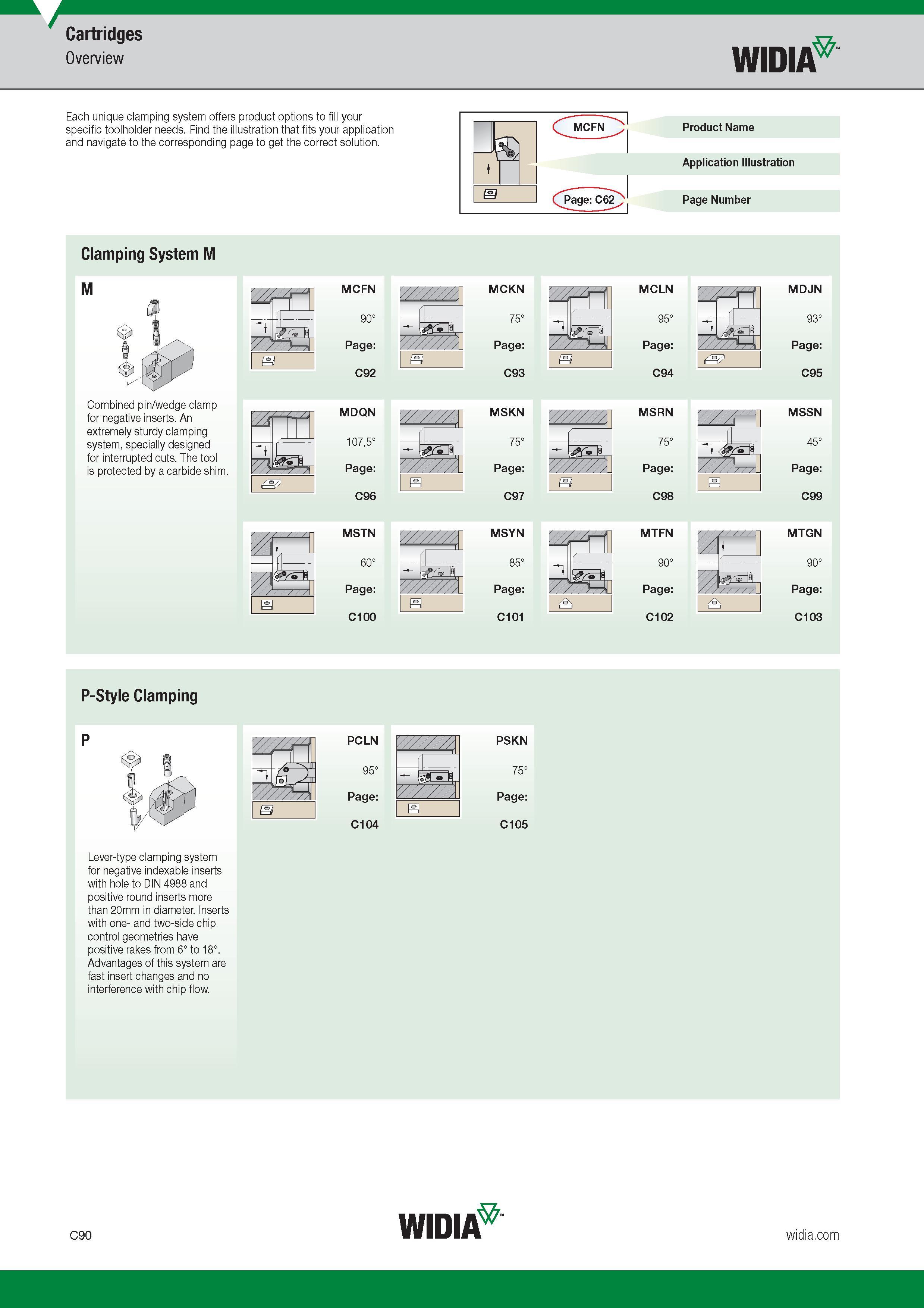 330 Cartridges Overview Widia Each unique clamping system offers product options to fill your specific toolholder needs Find the illustration that fits Каталог WIDIA 2017 Металлорежущий инструмент Стационарный и вращающийся для металлообрабатывающих станков и оборудования Стр. C90 ENG