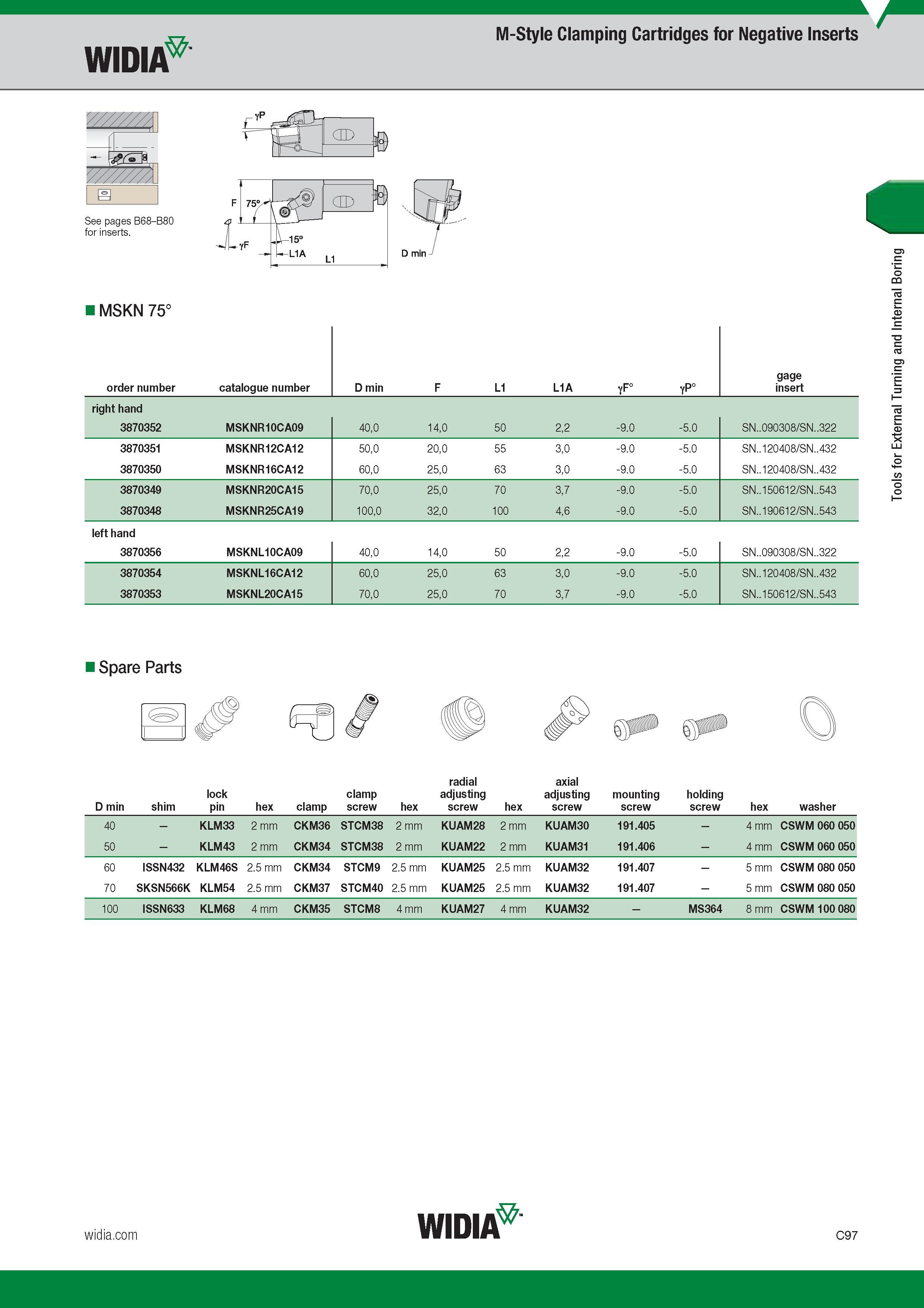 337 Widia M-Style Clamping Cartridges for Negative Inserts 1 a See pages B68-B80 for inserts MSKN 75° gage Номер для заказа продукции Order number Cata Каталог WIDIA 2017 Металлорежущий инструмент Стационарный и вращающийся для металлообрабатывающих станков и оборудования Стр. C97 ENG