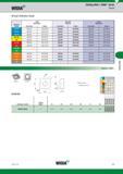 899 Widia Insert Selection Guide Slotting Mills M900 Series Inserts Light General Heavy Machining Purpose Machining Group Обозначение режущей геометрии Каталог WIDIA 2017 Металлорежущий инструмент Стационарный и вращающийся для металлообрабатывающих станков и оборудования Стр. L29 ENG