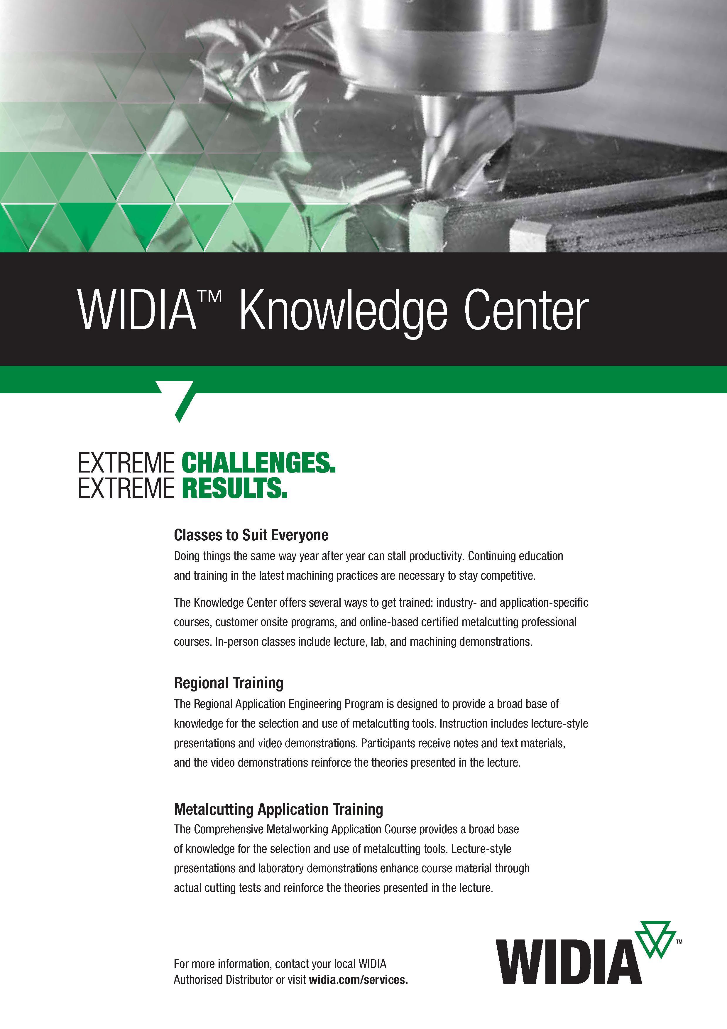 901 The Knowledge Center Widia offers several ways to get trained industry- and application-specific courses, customer onsite programs, and online-base Каталог WIDIA 2017 Металлорежущий инструмент Стационарный и вращающийся для металлообрабатывающих станков и оборудования Стр. L31 ENG