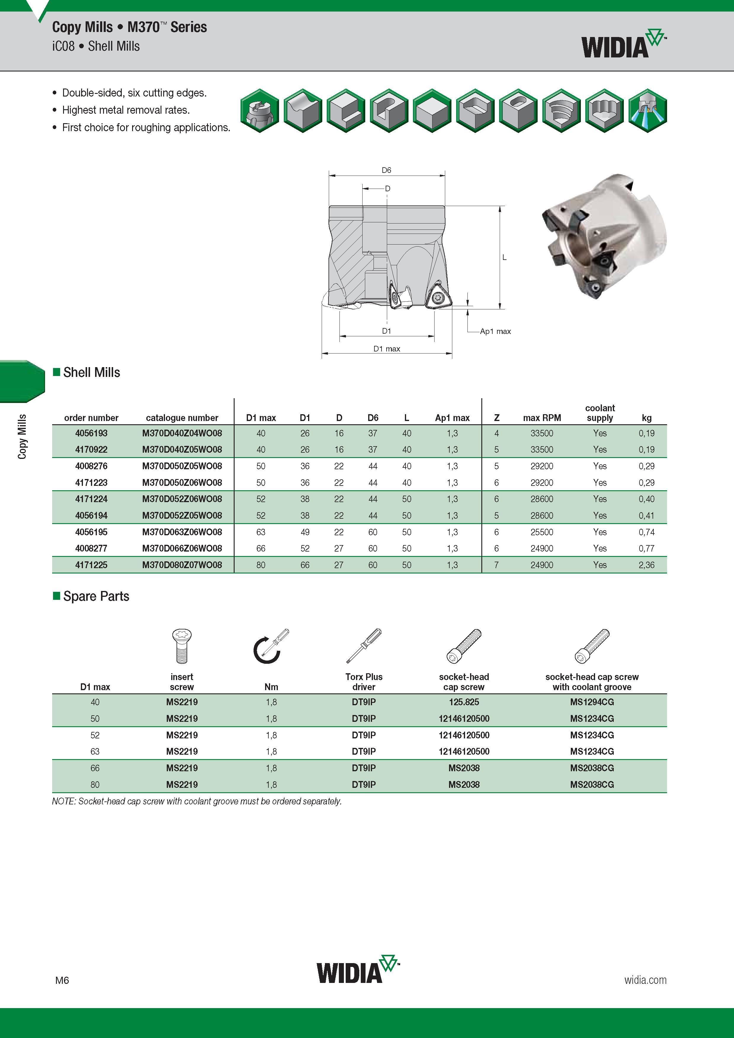 910 Copy Mills Widia M370 Series iC08 Shell Mills Double-sided, six cutting edges Highest metal removal rates First choice for roughing applications Sh Каталог WIDIA 2017 Металлорежущий инструмент Стационарный и вращающийся для металлообрабатывающих станков и оборудования Стр. M6 ENG