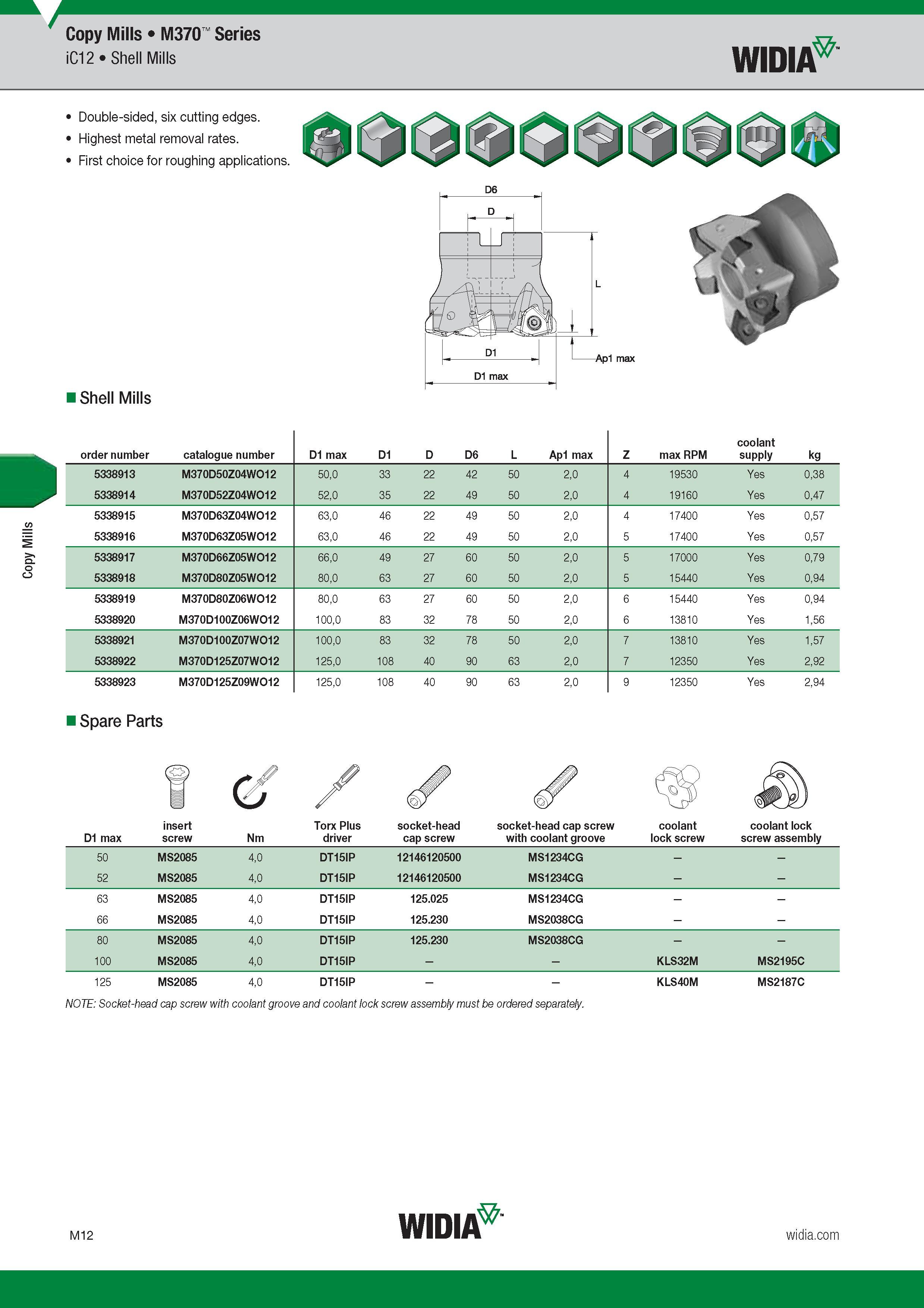 916 Copy Mills Copy Mills M370 Series iC12 Shell Mills Widia Double-sided, six cutting edges Highest metal removal rates First choice for roughing appl Каталог WIDIA 2017 Металлорежущий инструмент Стационарный и вращающийся для металлообрабатывающих станков и оборудования Стр. M12 ENG