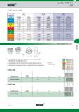 917 Widia Copy Mills M370 Series Insert Selection Guide Light General Heavy Machining Purpose Machining Group Обозначение режущей геометрии Марка сплав Каталог WIDIA 2017 Металлорежущий инструмент Стационарный и вращающийся для металлообрабатывающих станков и оборудования Стр. M13 ENG