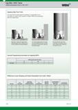 920 Copy Mills M370 Series Additional Application Advice WO J1207 Applying High-Feed Tools The high-feed concept bases its strategy on small depth of c Каталог WIDIA 2017 Металлорежущий инструмент Стационарный и вращающийся для металлообрабатывающих станков и оборудования Стр. M16 ENG