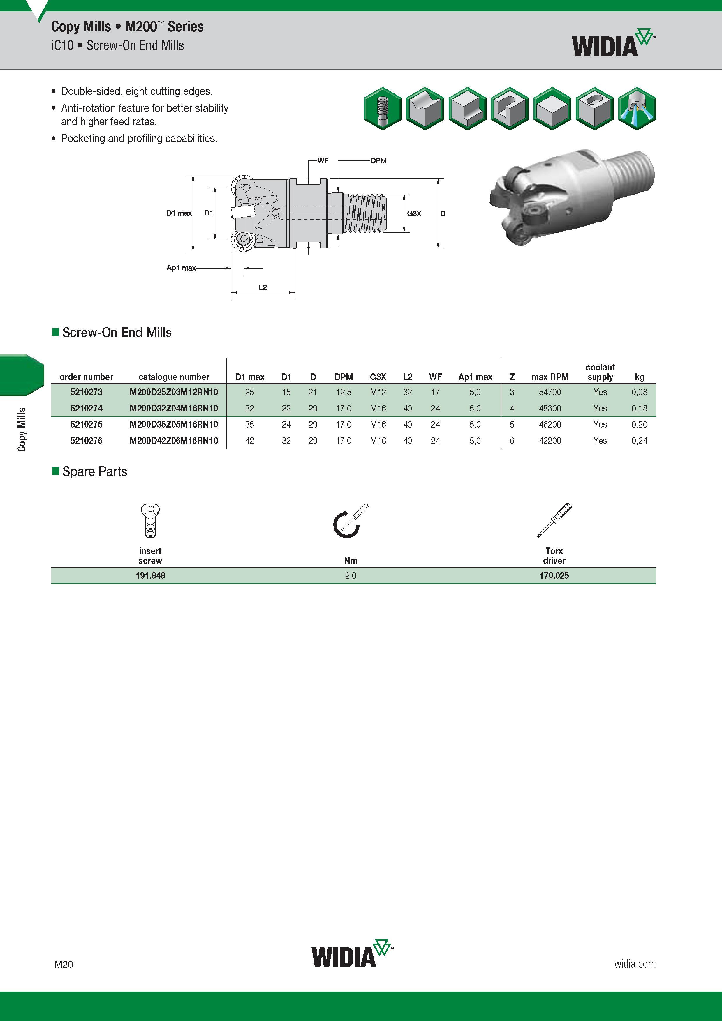 924 Copy Mills Widia M200 Series iC10 Screw-On End Mills Double-sided, eight cutting edges Anti-rotation feature for better stability and higher feed r Каталог WIDIA 2017 Металлорежущий инструмент Стационарный и вращающийся для металлообрабатывающих станков и оборудования Стр. M20 ENG