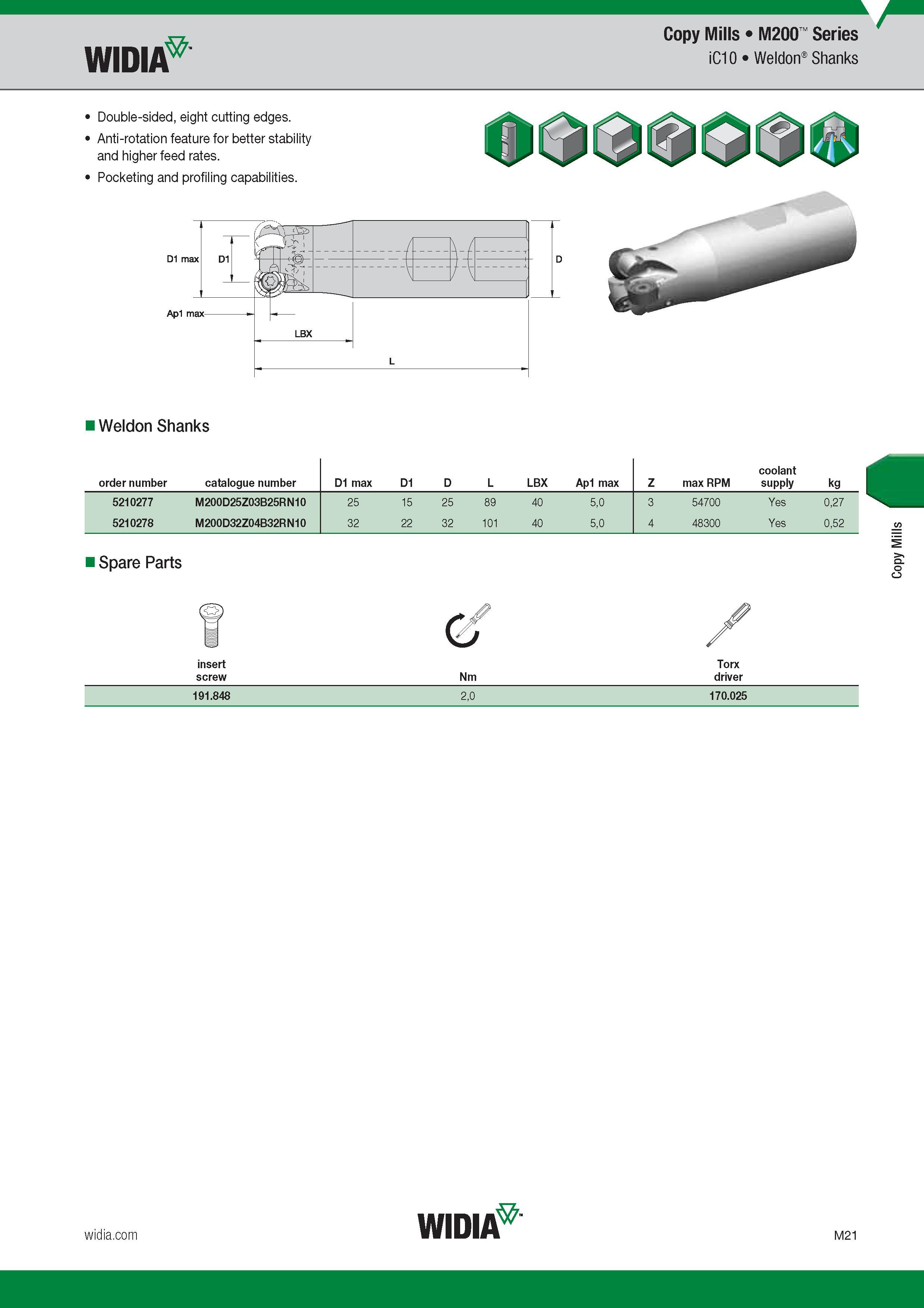 925 Copy Mills Widia M200 Series iC10 Weldon Shanks Double-sided, eight cutting edges Anti-rotation feature for better stability and higher feed rates Каталог WIDIA 2017 Металлорежущий инструмент Стационарный и вращающийся для металлообрабатывающих станков и оборудования Стр. M21 ENG