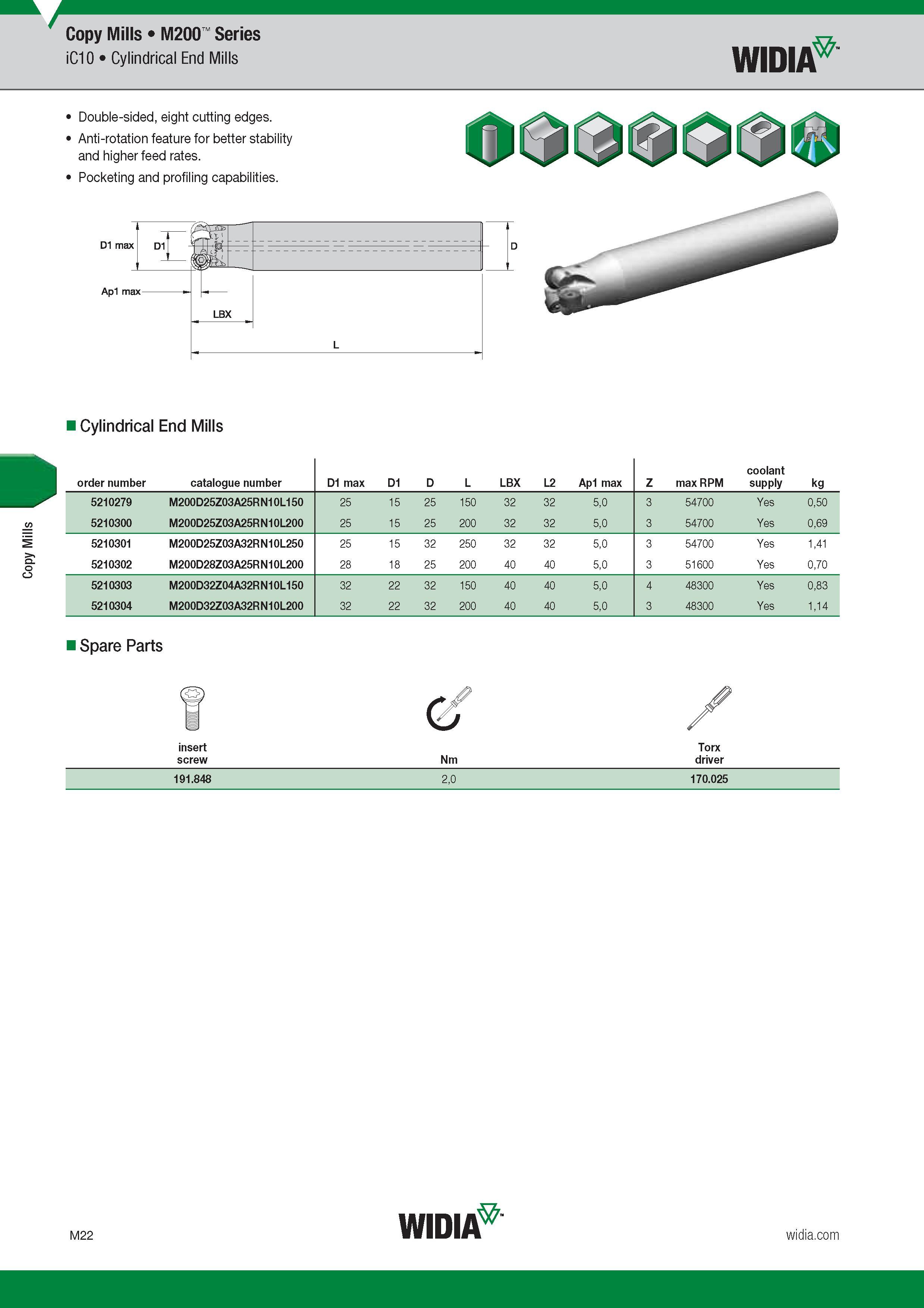 926 Copy Mills Widia M200 Series iC10 Cylindrical End Mills Double-sided, eight cutting edges Anti-rotation feature for better stability and higher fee Каталог WIDIA 2017 Металлорежущий инструмент Стационарный и вращающийся для металлообрабатывающих станков и оборудования Стр. M22 ENG