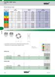 928 Copy Mills Copy Mills M200 Series Inserts Widia Insert Selection Guide Light General Heavy Machining Purpose Machining Group Обозначение режущей ге Каталог WIDIA 2017 Металлорежущий инструмент Стационарный и вращающийся для металлообрабатывающих станков и оборудования Стр. M24 ENG