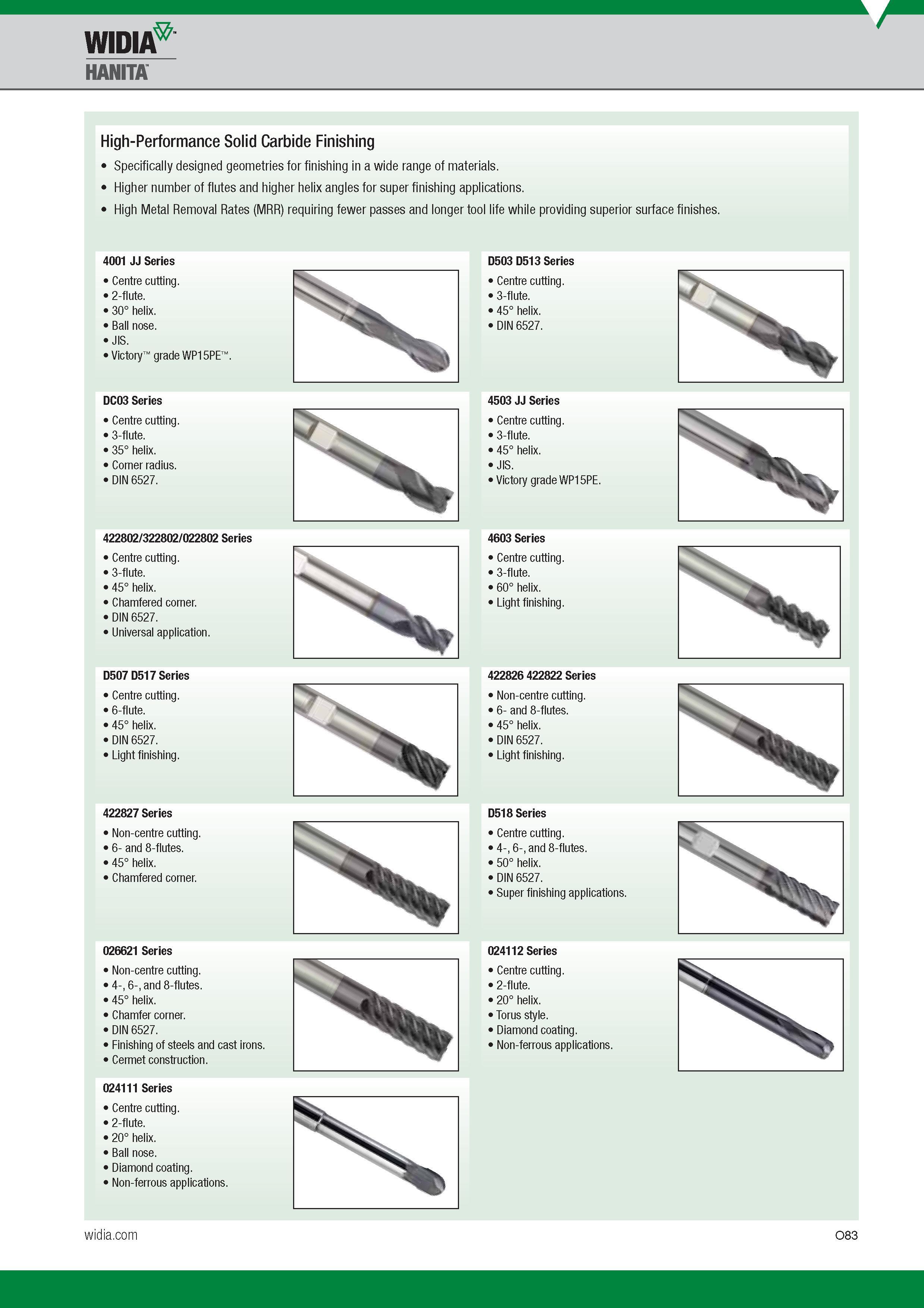 1143 High-Performance Solid Carbide Finishing Specifically designed geometries for finishing in a wide range of materials Higher number of flutes and hi Каталог WIDIA 2017 Металлорежущий инструмент Стационарный и вращающийся для металлообрабатывающих станков и оборудования Стр. O83 ENG