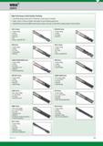 1143 High-Performance Solid Carbide Finishing Specifically designed geometries for finishing in a wide range of materials Higher number of flutes and hi Каталог WIDIA 2017 Металлорежущий инструмент Стационарный и вращающийся для металлообрабатывающих станков и оборудования Стр. O83 ENG