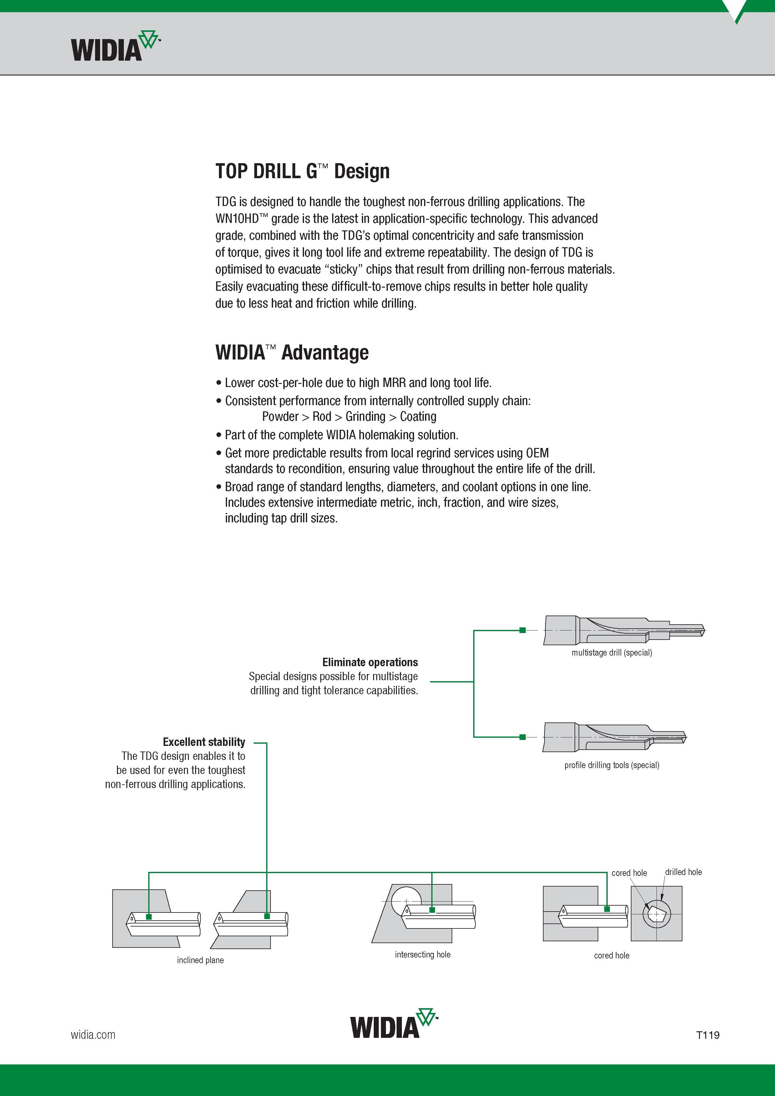 1487 Widia TOP DRILL G Design TDG is designed to handle the toughest non-ferrous drilling applications The WN10HD grade is the latest in application-spe Каталог WIDIA 2017 Металлорежущий инструмент Стационарный и вращающийся для металлообрабатывающих станков и оборудования Стр. T119 ENG