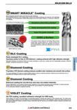 663 Концевые фрезы Mitsubishi Materials по металлу SOLID END MILLS Каталог MITSUBISHI 2018 Инструмент для станков Пластины сменные режущие Фрезы концевые твердосплавные и сборные с СРП Сверла спиральные Резцы токарные Державки Стр. 663