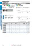 742 Концевые фрезы Mitsubishi Materials по металлу SOLID END MILLS Каталог MITSUBISHI 2018 Инструмент для станков Пластины сменные режущие Фрезы концевые твердосплавные и сборные с СРП Сверла спиральные Резцы токарные Державки Стр. 742