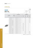 96 Turning PCBN/PCD Turning Tools 车削 ，PCBN/PCD车削刀具 车削刀具 Turning Tools PCD车削刀片(正型） PCD Turning Inserts (Positive) DCGW 菱形55。有孔 Rhombic 55°，with Hole 订货号 Orde Каталог GESAC 2015 Металлорежущий инструмент для промышленного станочного оборудования Токарные резцы со сменными режущими пластинами Фрезы сборные и монолитные Сверла Стр. 090