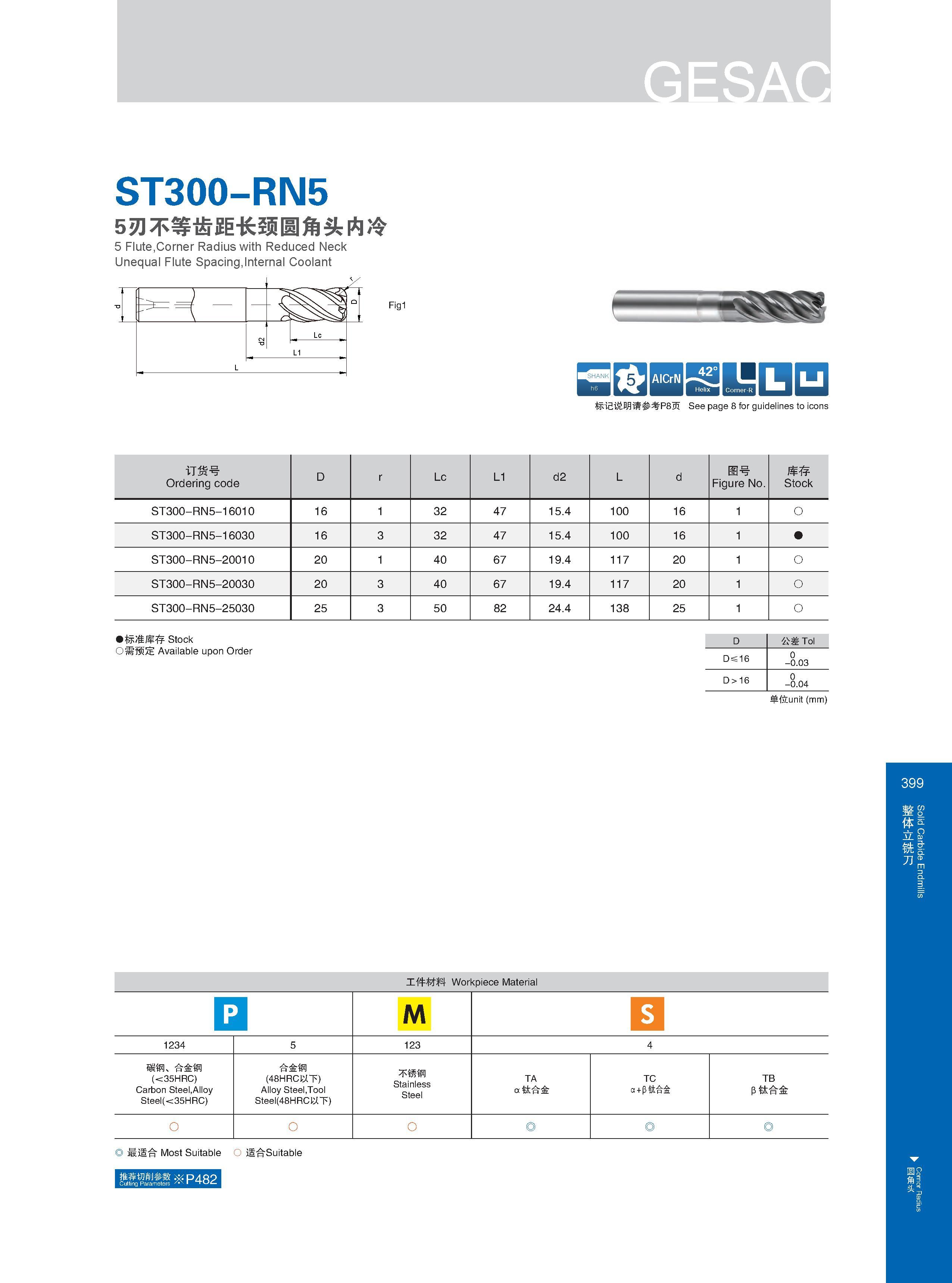 405 ST300-RN5 5刃不等齿距长颈圆角头内冷 5 Flute,Corner Radius with Reduced Neck Unequal Flute Spacing,Internal Coolant Fig1 ( i O SHSE3Q 标记说明请参考P8页 See page 8 for guidel Каталог GESAC 2015 Металлорежущий инструмент для промышленного станочного оборудования Токарные резцы со сменными режущими пластинами Фрезы сборные и монолитные Сверла Стр. 399