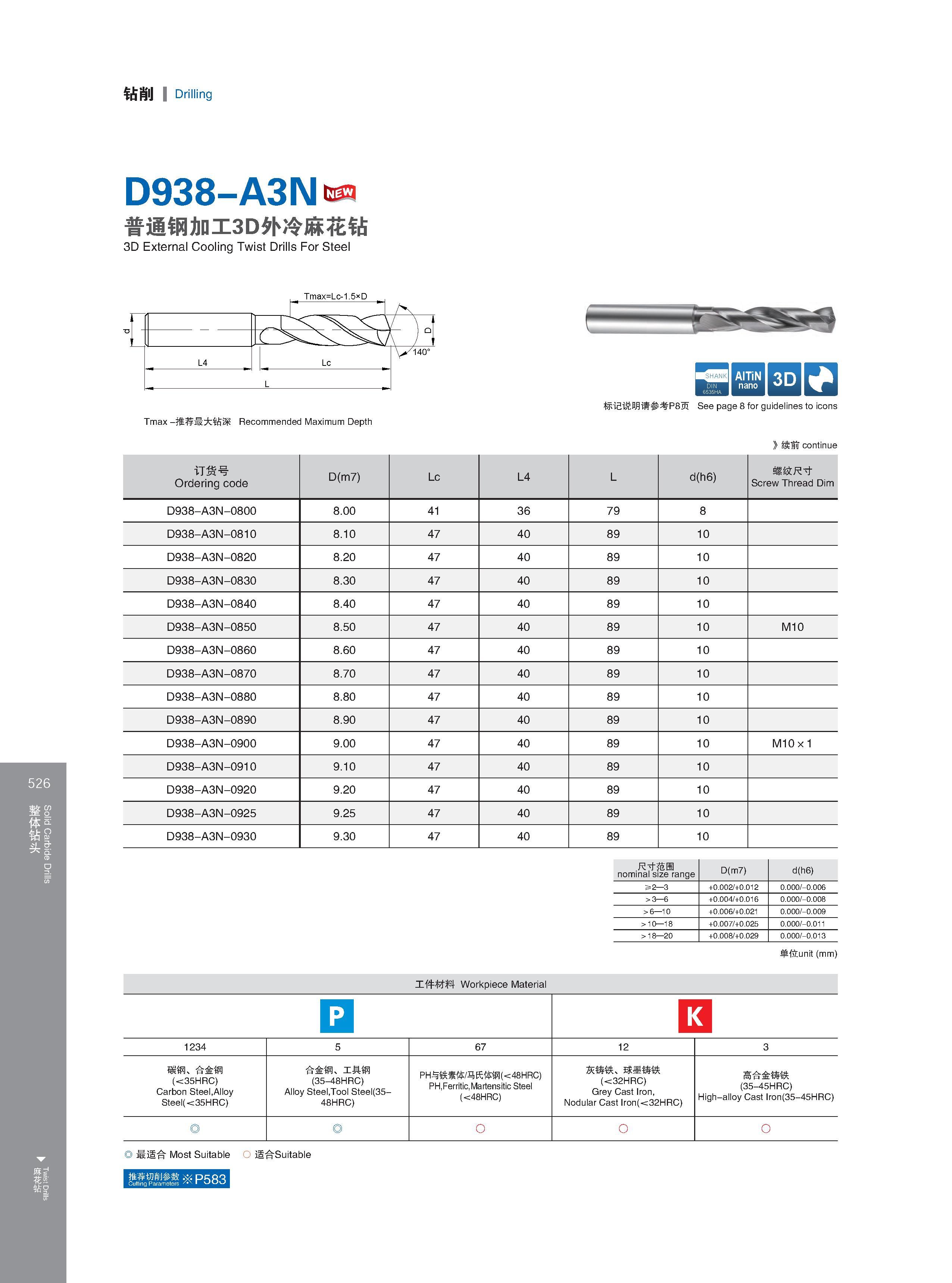532 Solid Carbide Drills Twist Drills 钻削 Drilling 526 D938-A3N 普通钢加工3D外冷麻花钻 3D External Cooling Twist Drills For Steel Tmax -推荐最大钻深 Recommended Maximum Depth Каталог GESAC 2015 Металлорежущий инструмент для промышленного станочного оборудования Токарные резцы со сменными режущими пластинами Фрезы сборные и монолитные Сверла Стр. 526