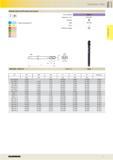 263 Machine taps for ISO metric fine threads P M K N S H Cutting data page 231 Tool material Tolerance on 0 Surface Type Form Internal cooling STAINL Каталог GUHRING 2016 Режущий инструмент для обработки наружной и внутренней резьбы Машинные и ручные метчики Твердосплавные резьбовые фрезы Круглые плашки Инструментальная оснастка Стр. 251