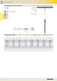 310 Stainless steel STAINLESS STEEL Oil feed fluteless taps f ISO metric fine threads P M K N S H Cutting data page 233 Tool material Tolerance on 0 Каталог GUHRING 2016 Режущий инструмент для обработки наружной и внутренней резьбы Машинные и ручные метчики Твердосплавные резьбовые фрезы Круглые плашки Инструментальная оснастка Стр. 298