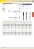 397 GREY CAST IRON, SPHEROIDAL AND MALLEABLE CAST IRON Oil feed fluteless taps f ISO metric threads P M K N > 7 S H Cutting data page 353 DIN 371 DIN Каталог GUHRING 2016 Режущий инструмент для обработки наружной и внутренней резьбы Машинные и ручные метчики Твердосплавные резьбовые фрезы Круглые плашки Инструментальная оснастка Стр. 385