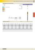 415 GREY CAST IRON, SPHEROIDAL AND MALLEABLE CAST IRON Oil feed fluteless taps f ISO metric fine threads P M K N S H Cutting data page 353 Tool mater Каталог GUHRING 2016 Режущий инструмент для обработки наружной и внутренней резьбы Машинные и ручные метчики Твердосплавные резьбовые фрезы Круглые плашки Инструментальная оснастка Стр. 403