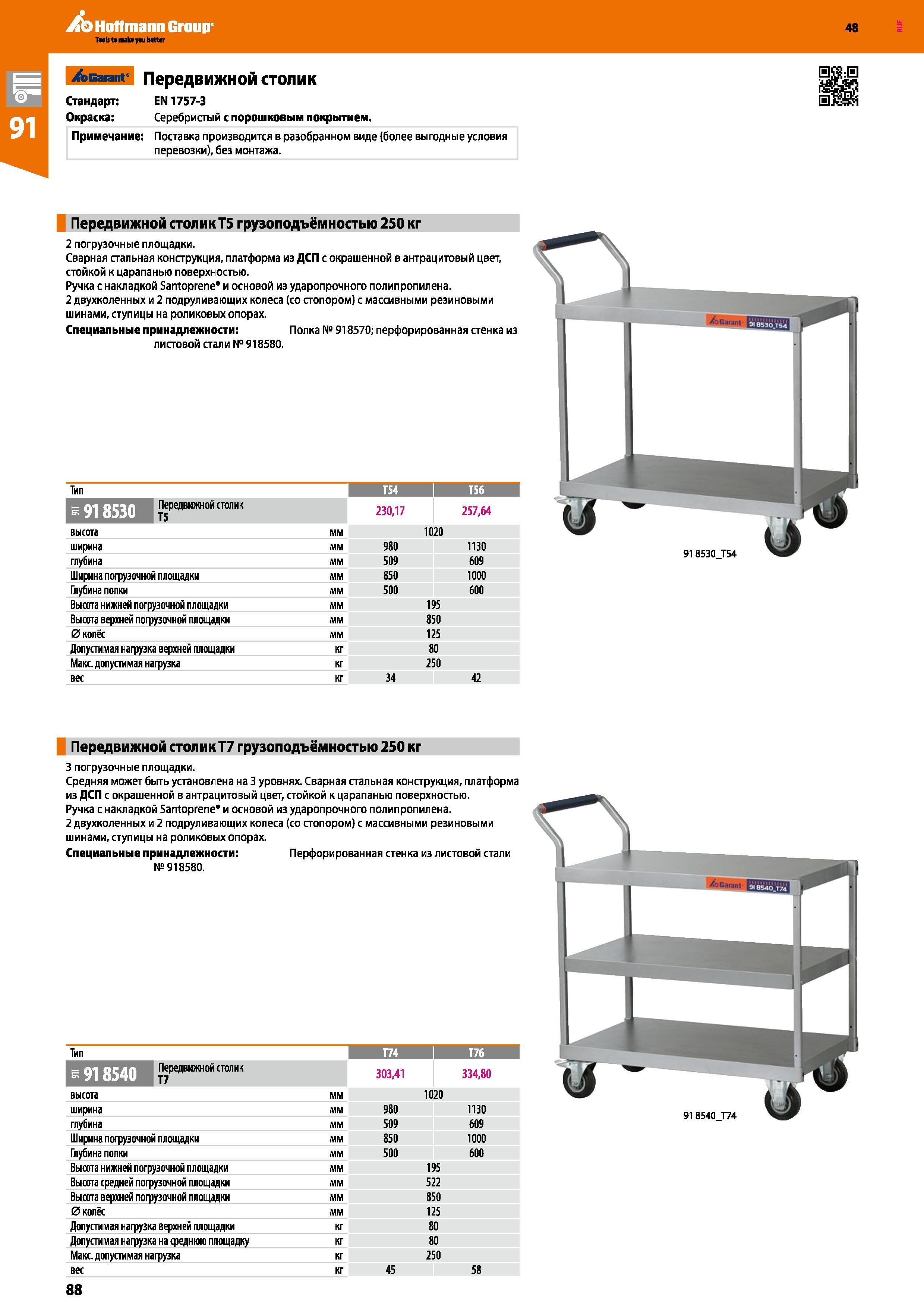 88 Hoffmann Group 48 Teols to make yau better j&Garant° ГоШ Стандарт: Окраска: Примечание: Передвижной столик EN1757-3 Серебристый с порошковым покр Каталог HOFFMANN GROUP 2017 Мебель производственная Промышленные системы хранения Рабочие места Верстаки Автоматизированные шкафы Складское оборудование Стр. 88