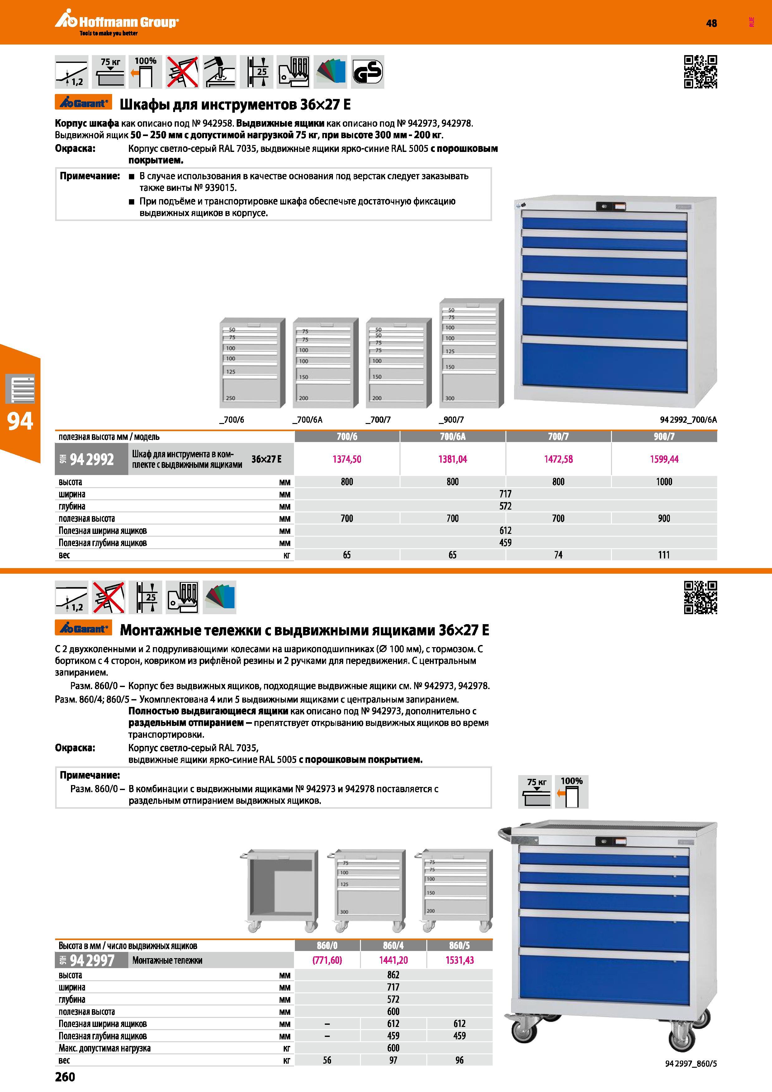 260 Hoffmann Group 48 75 кг 100% <1,2 Ц fp— 25 iHi Sealant- Шкафы для инструментов 36x27 E Корпус шкафа как описано под № 942958 Выдвижные ящики как Каталог HOFFMANN GROUP 2017 Мебель производственная Промышленные системы хранения Рабочие места Верстаки Автоматизированные шкафы Складское оборудование Стр. 260