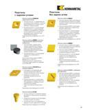 19 Описание программы выпуска токарных сменных режущих пластин Kennametal Пластины Screw-On первый выбор для растачивания любых материалов а также для на Каталог KENNAMETAL 2004 Режущий инструмент для точения обработки канавок и нарезания резьбы Стр. A3