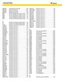 528 УКАЗАТЕЛЬ KENNAMETAL KGMS-KM Инструмент А4 системы КМ B56 LT-NR L-API KGMS-KM Модульные державки А3 B77 LT-NR L-APIRD KGMS-KM Инструмент А3 системы КМ Каталог KENNAMETAL 2004 Режущий инструмент для точения обработки канавок и нарезания резьбы Стр.