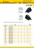 63 Модульные лезвия Kennametal Beyond Evolution FS для обработки торцевых канавок Каталог KENNAMETAL 2017 Новый режущий инструмент и инструментальные системы для металлорежущих промышленных станков и комплексов Стр. A55