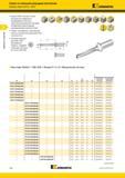 158 Сверла Kennametal DFSP сочетают в себе экономичную квадратную периферийную пластину с треугольной центральной сменной пластиной Каталог KENNAMETAL 2017 Новый режущий инструмент и инструментальные системы для металлорежущих промышленных станков и комплексов Стр. B26