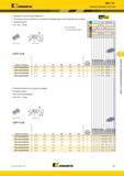 321 Kennametal Mill 1-18 Сменные режущие пластины Черновая и получистовая обработка Рекомендуются для обработки аустенитной нержавеющей стали и Каталог KENNAMETAL 2017 Новый режущий инструмент и инструментальные системы для металлорежущих промышленных станков и комплексов Стр. E27