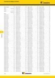 508 Указатель по номеру в каталоге Kennametal Номер по каталогу Стр Номер по каталогу Стр Номер по каталогу Стр Номер по каталогу Стр MS2091 A36 Каталог KENNAMETAL 2017 Новый режущий инструмент и инструментальные системы для металлорежущих промышленных станков и комплексов Стр. G44