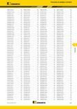509 Kennametal Указатель по номеру в каталоге Номер по каталогу Стр Номер по каталогу Стр Номер по каталогу Стр Номер по каталогу NG2M300LK KCP2 Каталог KENNAMETAL 2017 Новый режущий инструмент и инструментальные системы для металлорежущих промышленных станков и комплексов Стр. G45