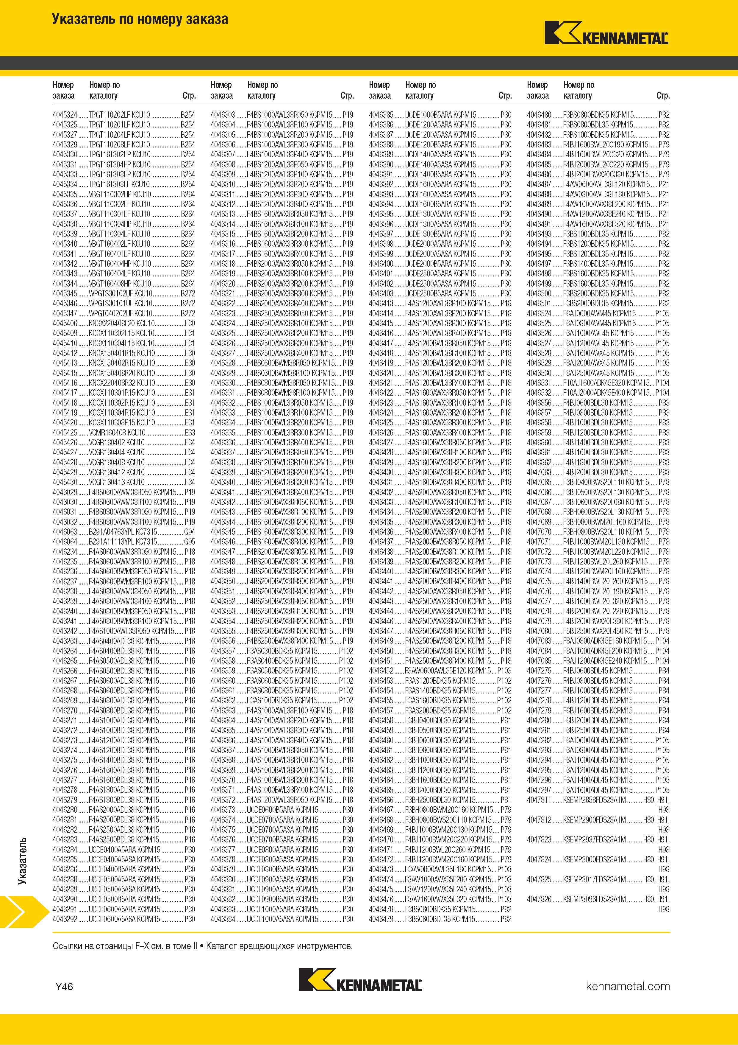 812 Указатель инструментального каталога Kennametal по номеру заказа Каталог KENNAMETAL 2018 Инструмент токарный Резцы и державки с режущими сменными пластинами для наружного точения и внутреннего растачивания на станках Стр. Y46