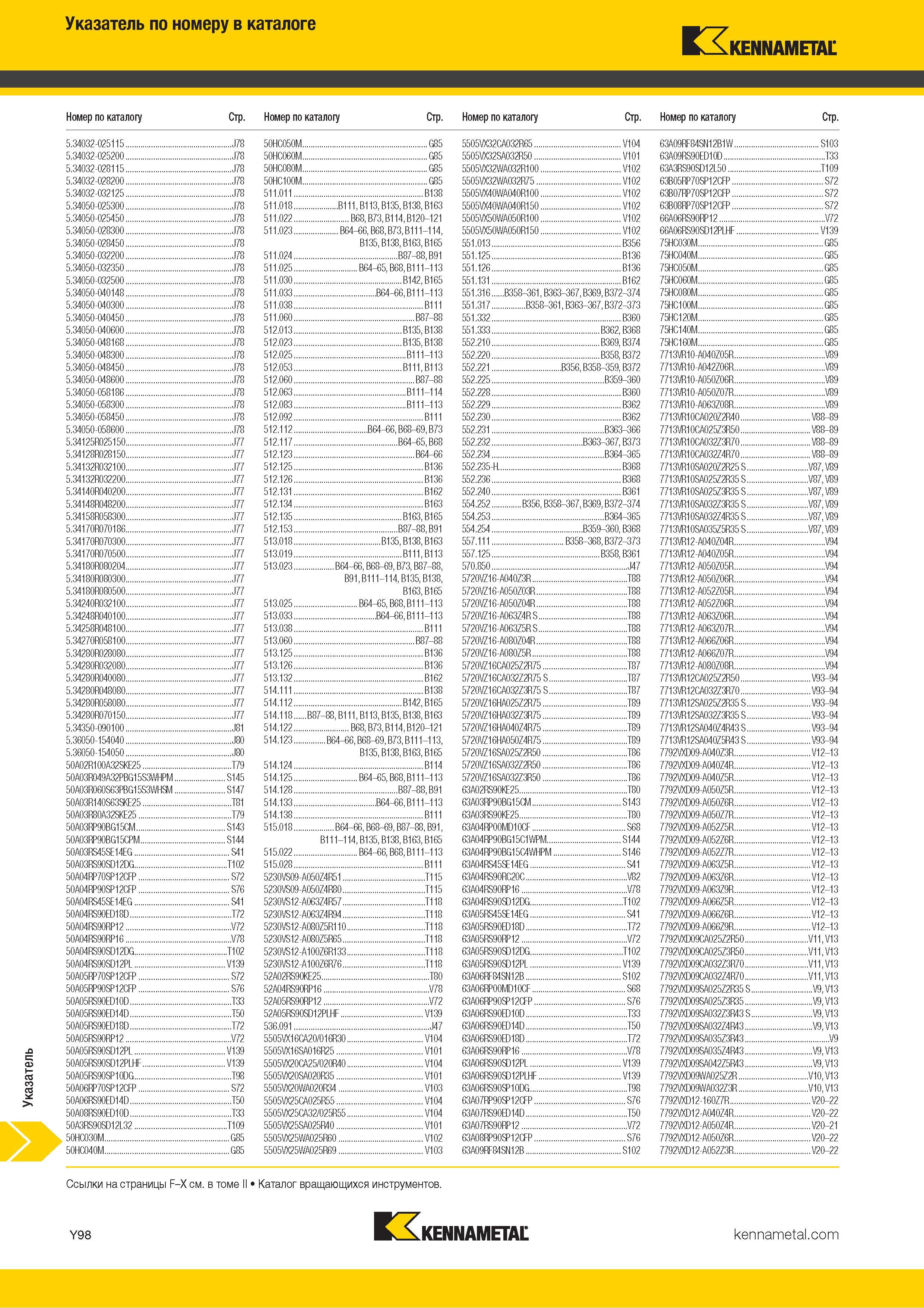 864 Указатель инструмента Kennametal по номеру в каталоге Каталог KENNAMETAL 2018 Инструмент токарный Резцы и державки с режущими сменными пластинами для наружного точения и внутреннего растачивания на станках Стр. Y98