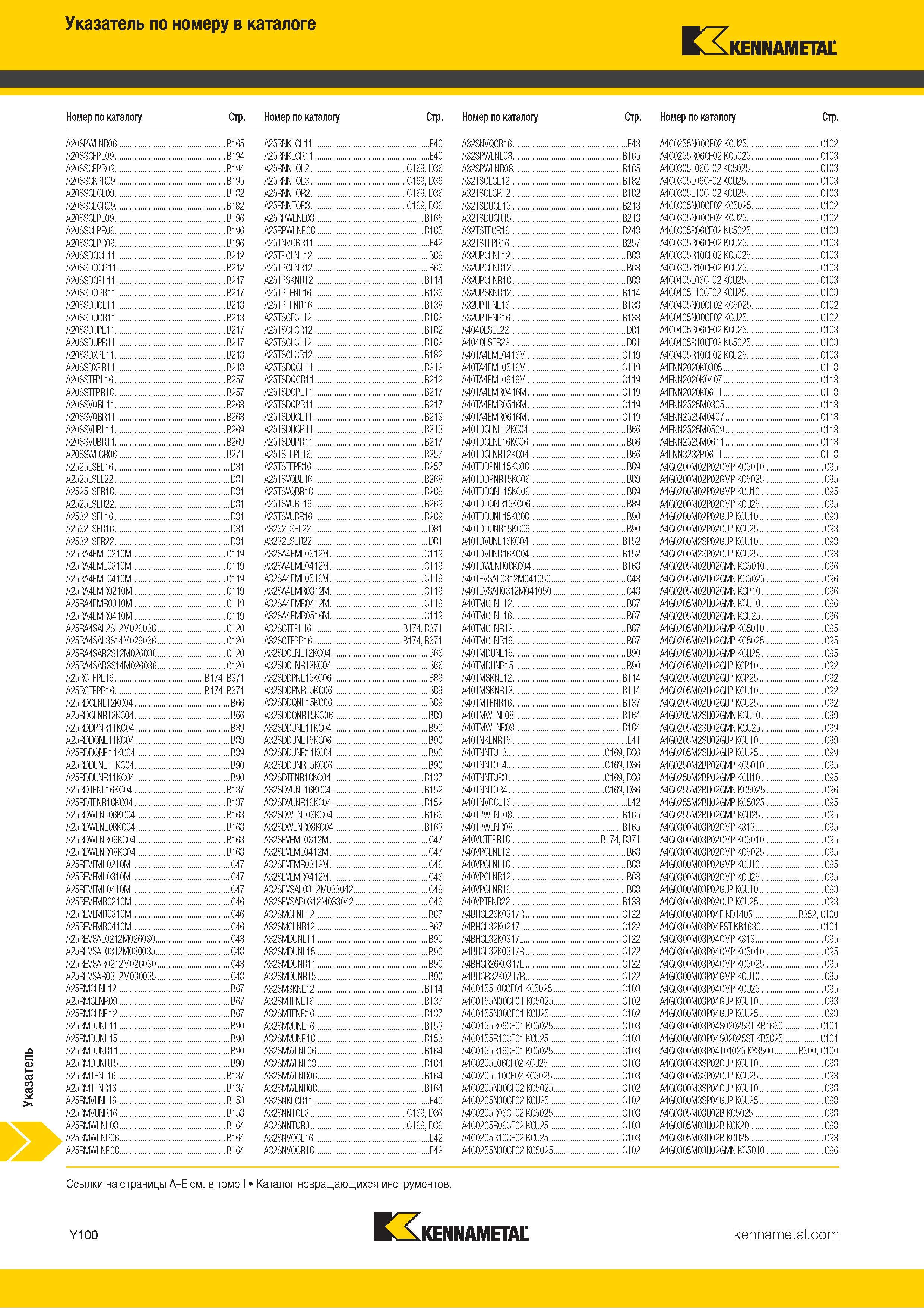 1798 Поисковый индексный указатель номенклатуры Kennametal по обозначению инструмента Каталог KENNAMETAL 2018 Режущий инструмент для обработки отверстий в металлах и сплавах Быстрорежущие метчики и раскатники Сборные фрезы с СРП и твердосплавные Стр. Y100