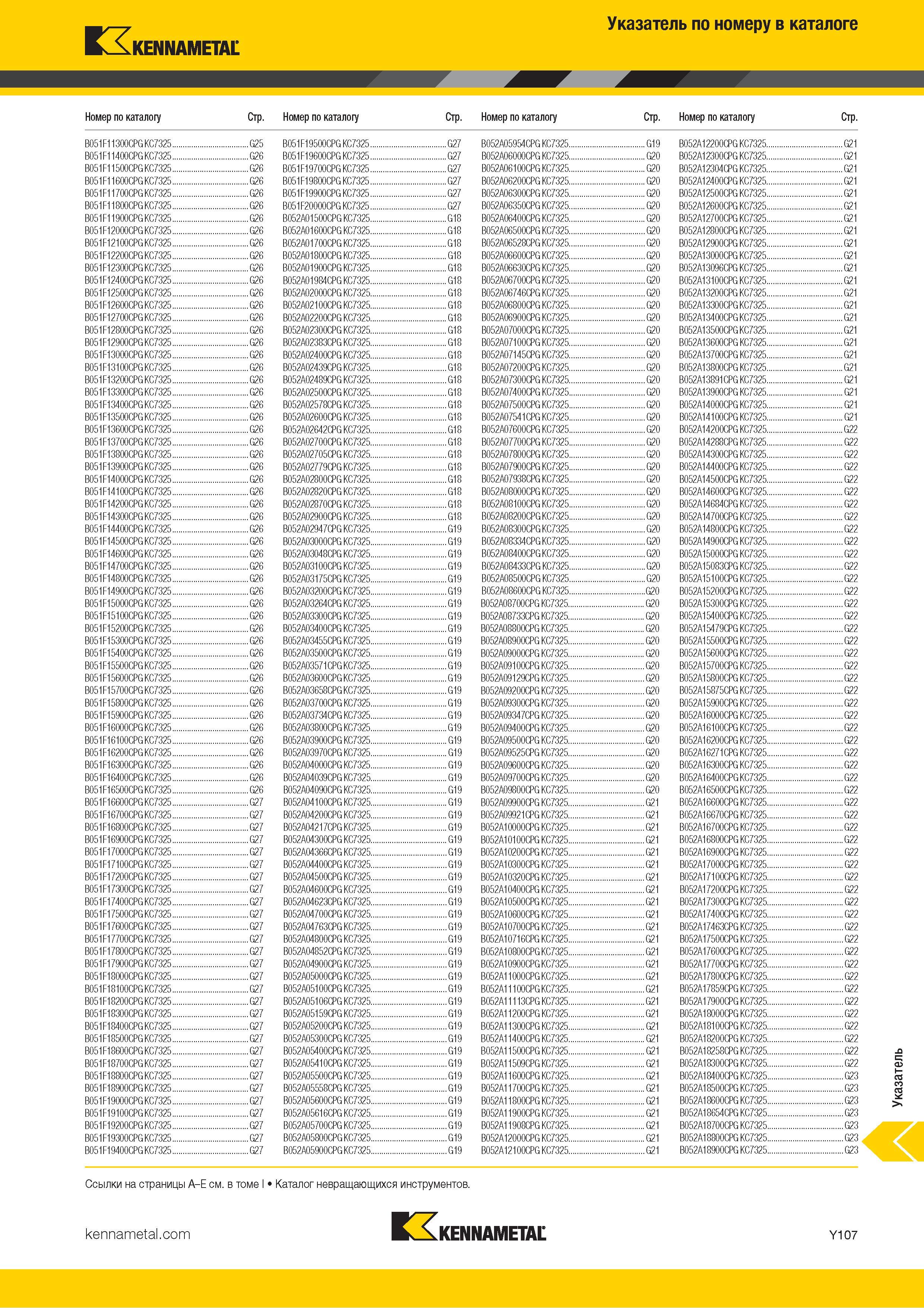 1805 Поисковый индексный указатель номенклатуры Kennametal по обозначению инструмента Каталог KENNAMETAL 2018 Режущий инструмент для обработки отверстий в металлах и сплавах Быстрорежущие метчики и раскатники Сборные фрезы с СРП и твердосплавные Стр. Y107