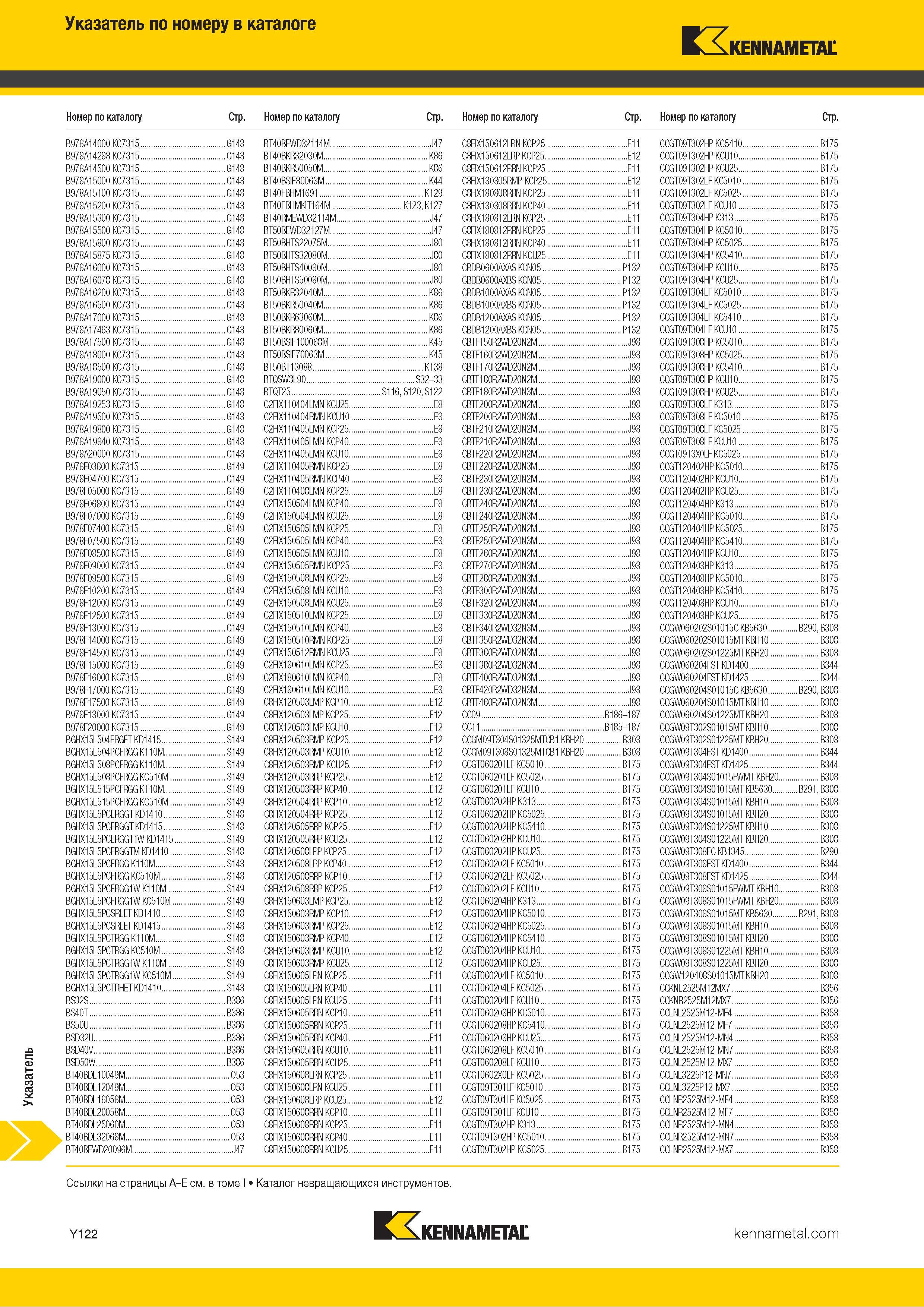 1820 Поисковый индексный указатель номенклатуры Kennametal по обозначению инструмента Каталог KENNAMETAL 2018 Режущий инструмент для обработки отверстий в металлах и сплавах Быстрорежущие метчики и раскатники Сборные фрезы с СРП и твердосплавные Стр. Y122