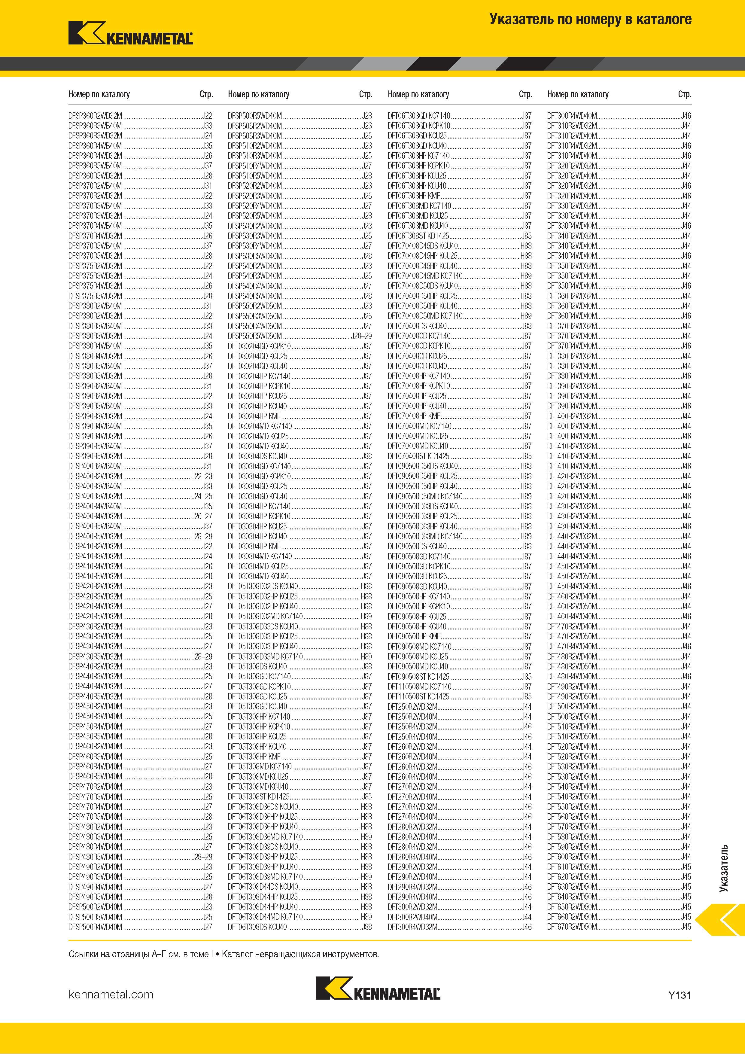 1829 Указатель по номеру в каталоге Kennametal DFSP360R2WD32M J22 DFSP500R5WD40M J28 DFT06T308GDKC7140 J87 DFT300R4WD40M J46 DFSP360R3WB40M J33 DFSP505R2W Каталог KENNAMETAL 2018 Режущий инструмент для обработки отверстий в металлах и сплавах Быстрорежущие метчики и раскатники Сборные фрезы с СРП и твердосплавные Стр. Y131