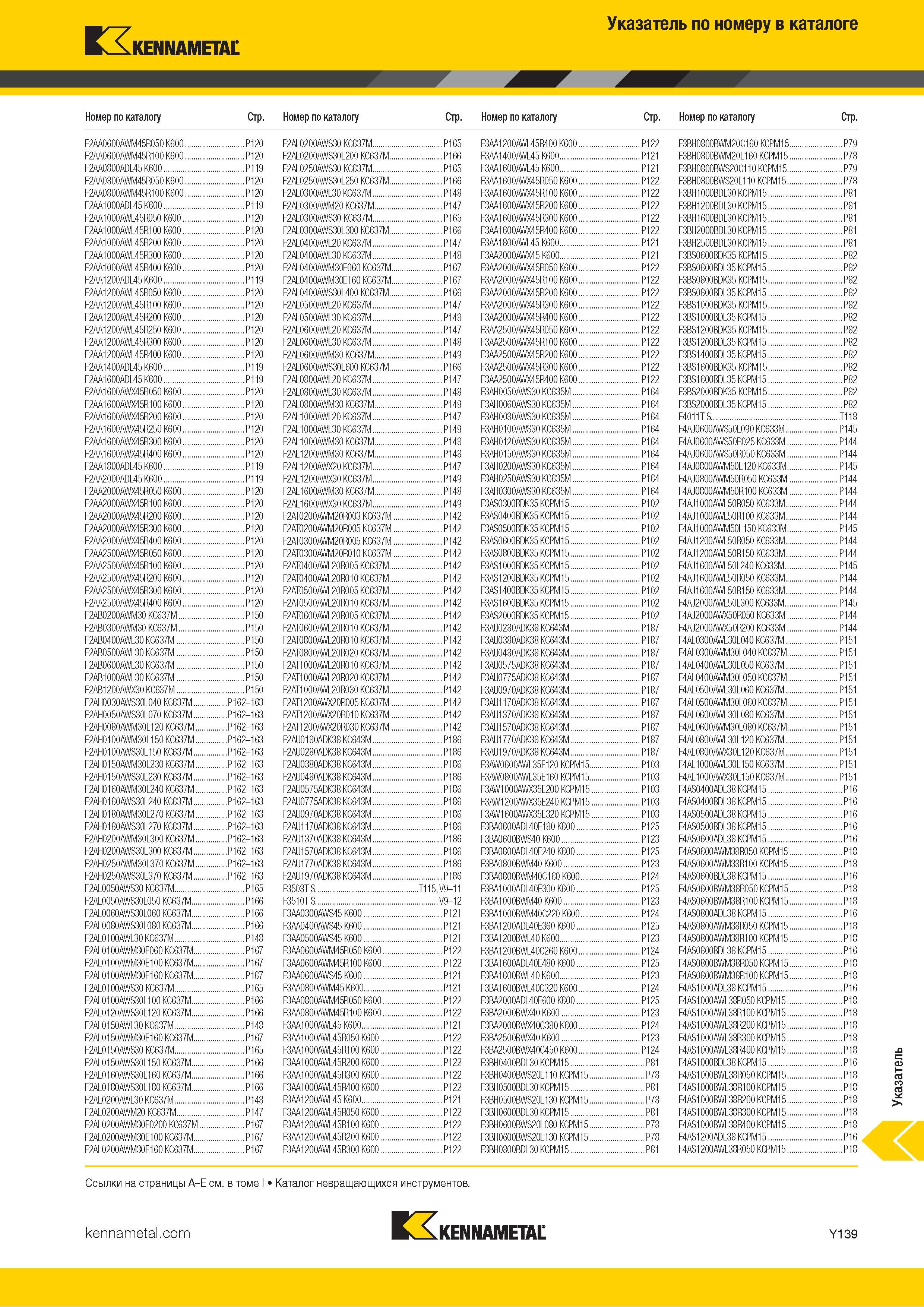 1837 Поисковый индексный указатель номенклатуры Kennametal по обозначению инструмента Каталог KENNAMETAL 2018 Режущий инструмент для обработки отверстий в металлах и сплавах Быстрорежущие метчики и раскатники Сборные фрезы с СРП и твердосплавные Стр. Y139