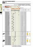 228 Пластины Mitsubishi из сверхтвердых режущих материалов КНБ и ПКА CBN & PCD TURNING INSERTS Каталог MITSUBISHI 2018 Инструмент для станков Пластины сменные режущие Фрезы концевые твердосплавные и сборные с СРП Сверла спиральные Резцы токарные Державки Стр. 228