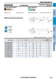 1125 Концевые фрезы Mitsubishi Materials по металлу SOLID END MILLS Каталог MITSUBISHI 2018 Инструмент для станков Пластины сменные режущие Фрезы концевые твердосплавные и сборные с СРП Сверла спиральные Резцы токарные Державки Стр. 1125