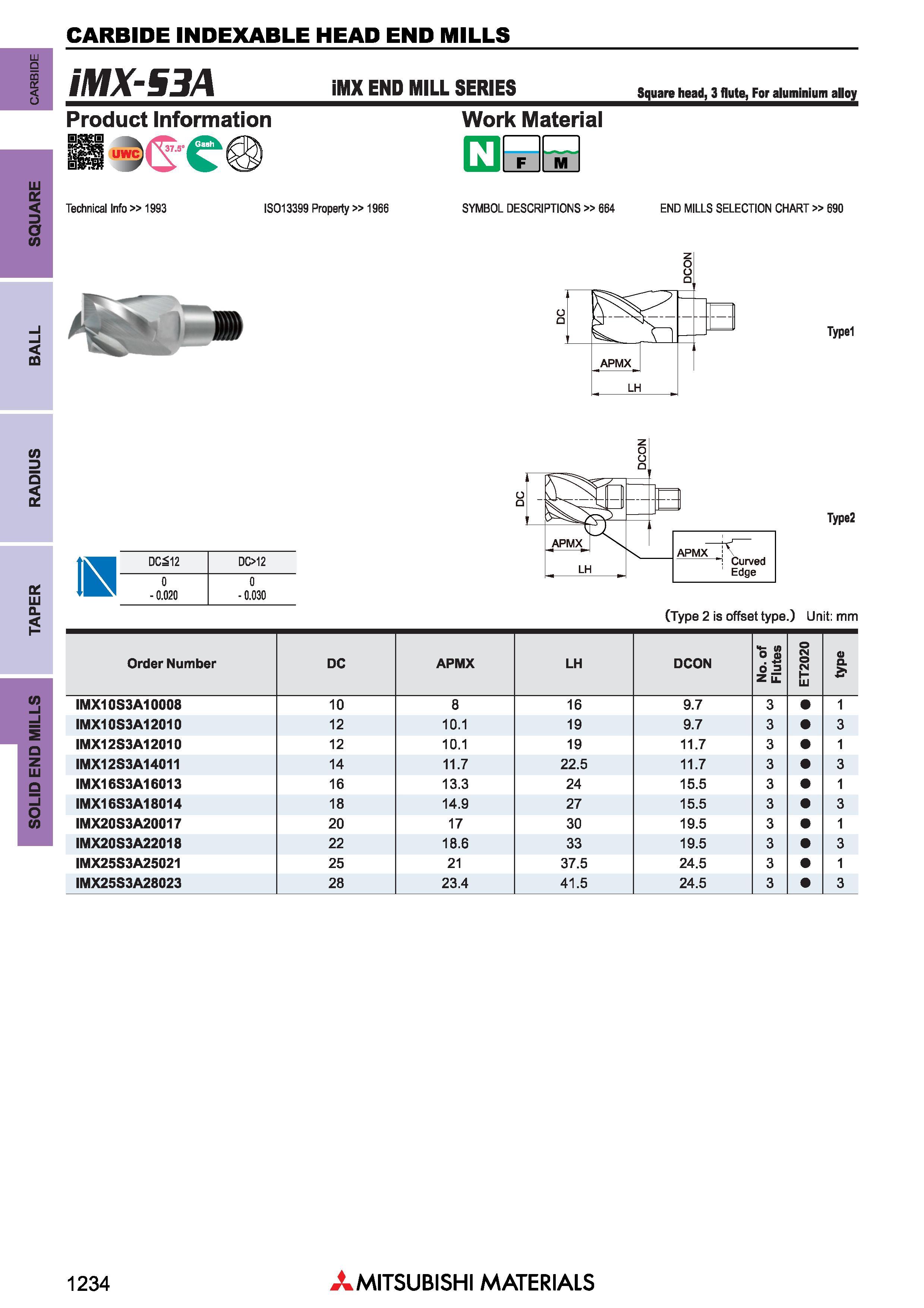 1234 TAPER RADIUS BALL SQUARE carbide Концевые фрезы Mitsubishi по металлу со сменными режущими твердосплавными головками CARBIDE INDEXABLE HEAD END MILLS Каталог MITSUBISHI 2018 Инструмент для станков Пластины сменные режущие Фрезы концевые твердосплавные и сборные с СРП Сверла спиральные Резцы токарные Державки Стр. 1234