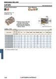 1538 Фрезы Mitsubishi со сменными режущими пластинами INDEXABLE MILLING Каталог MITSUBISHI 2018 Инструмент для станков Пластины сменные режущие Фрезы концевые твердосплавные и сборные с СРП Сверла спиральные Резцы токарные Державки Стр. 1538